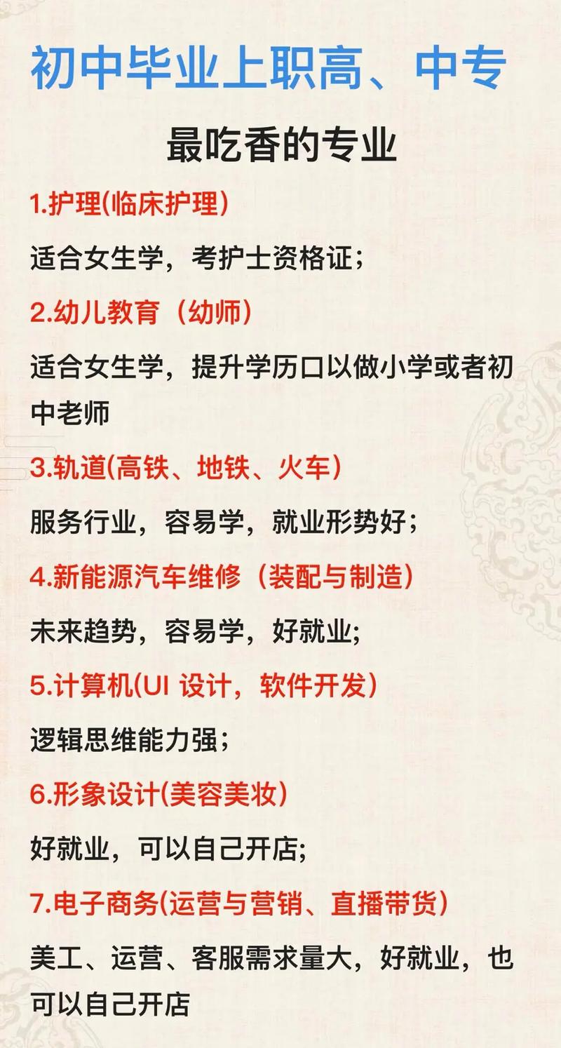 初中毕业女生技校学什么专业好-图2 初中毕业女生技校学什么专业好-图2