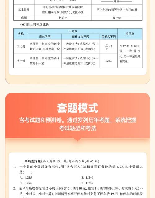2025小学数学教师业务考试试题范围和重点是什么?-图1 2025小学数学教师业务考试试题范围和重点是什么?-图1