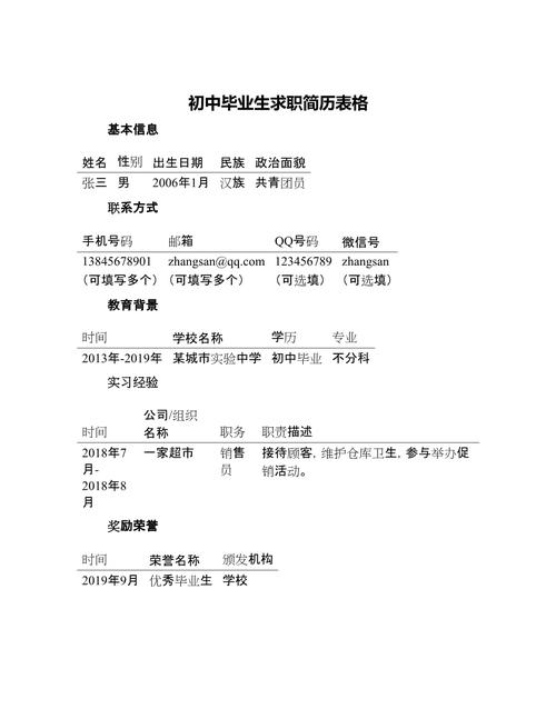 初中毕业女生,适合什么工作有方向吗?-图2 初中毕业女生,适合什么工作有方向吗?-图2