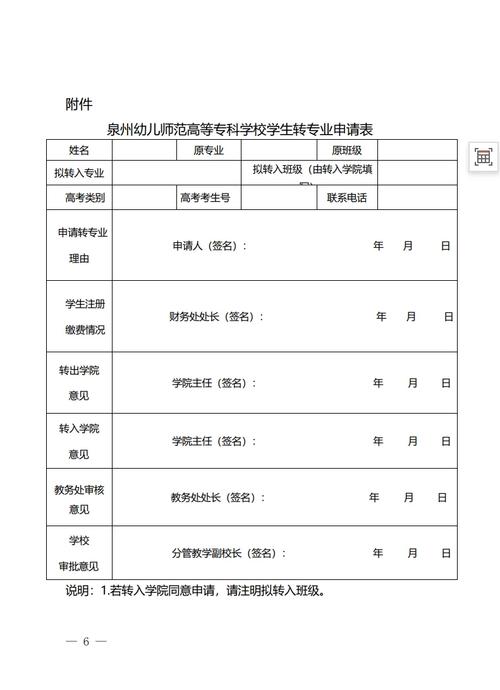 幼师专升本转专业,哪些专业更合适?-图1 幼师专升本转专业,哪些专业更合适?-图1