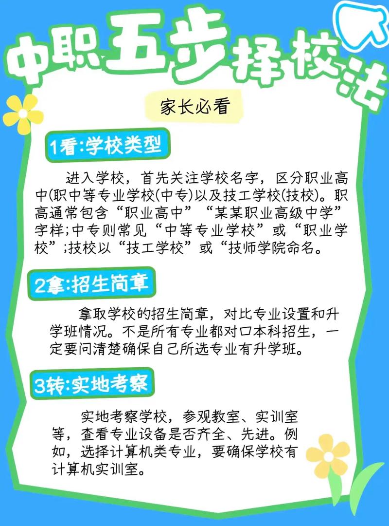 初中毕业考不上高中,未来还有哪些出路?-图2 初中毕业考不上高中,未来还有哪些出路?-图2