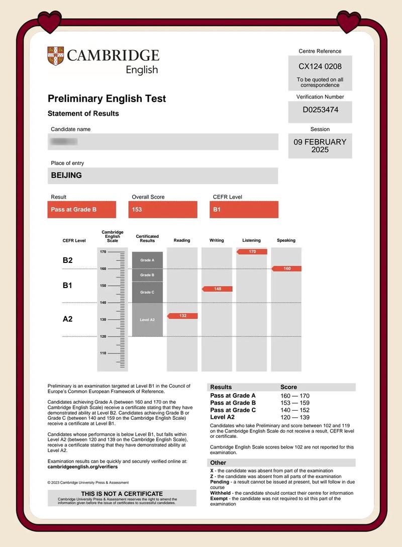 初中学历能考pets吗？-图3