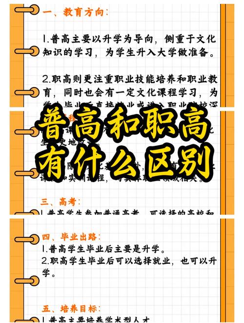 职高与普高有何本质区别?-图3 职高与普高有何本质区别?-图3