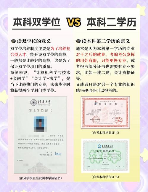 初中毕业能直接考MBA学位吗?-图2 初中毕业能直接考MBA学位吗?-图2