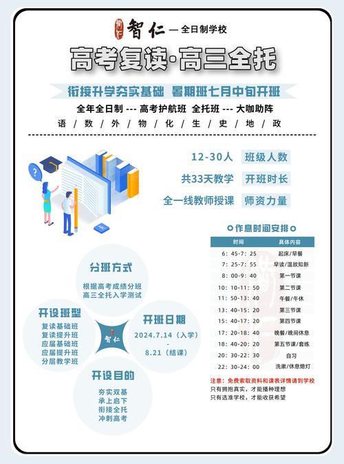 APS注册、复读如何影响其他高中录取？-图1