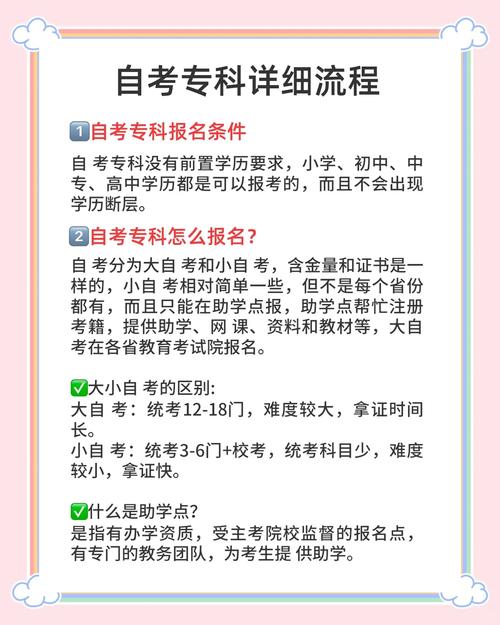 初中自考大专可选哪些专业？-图2