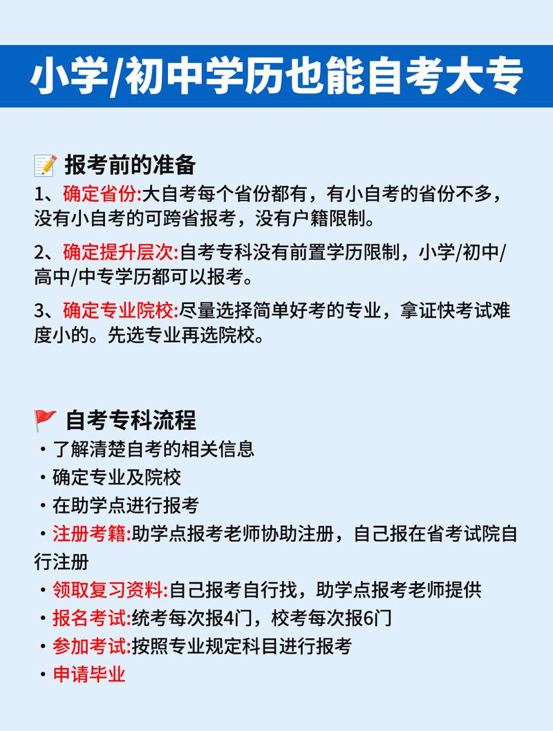 初中自考大专可选哪些专业？-图1