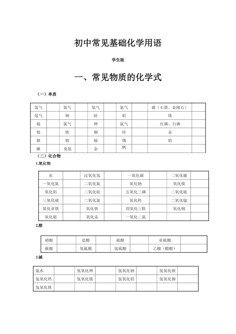 初中化学中考补课app效果如何？-图3