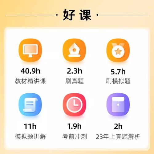 2025教资小学真题考什么?-图2 2025教资小学真题考什么?-图2