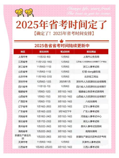海口市2025小学网上报名时间何时公布?-图3 海口市2025小学网上报名时间何时公布?-图3