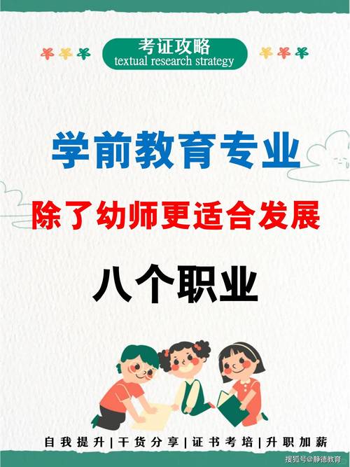 幼师去哪个城市前景好?-图2 幼师去哪个城市前景好?-图2