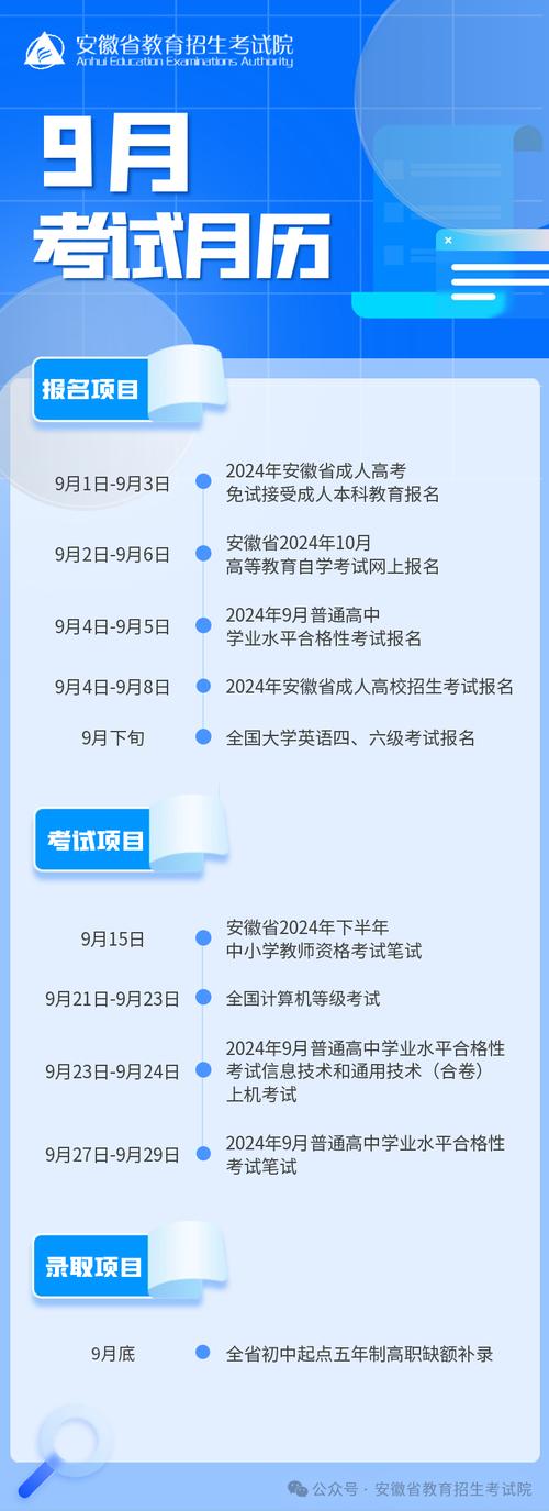 安徽省中小学教师招聘考试网官网入口在哪?-图3 安徽省中小学教师招聘考试网官网入口在哪?-图3