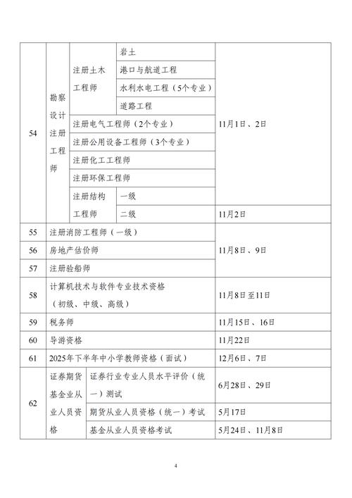 中小学教师资格面试报名时间几时公布?-图2 中小学教师资格面试报名时间几时公布?-图2