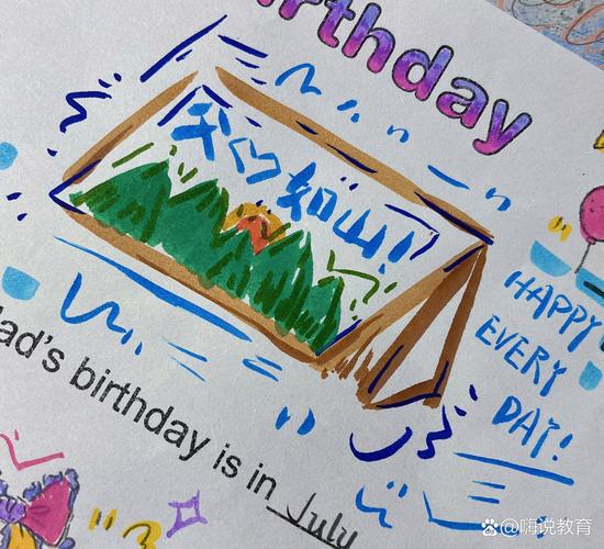 小学版My Birthday,如何用英语简单描述生日?-图3 小学版My Birthday,如何用英语简单描述生日?-图3