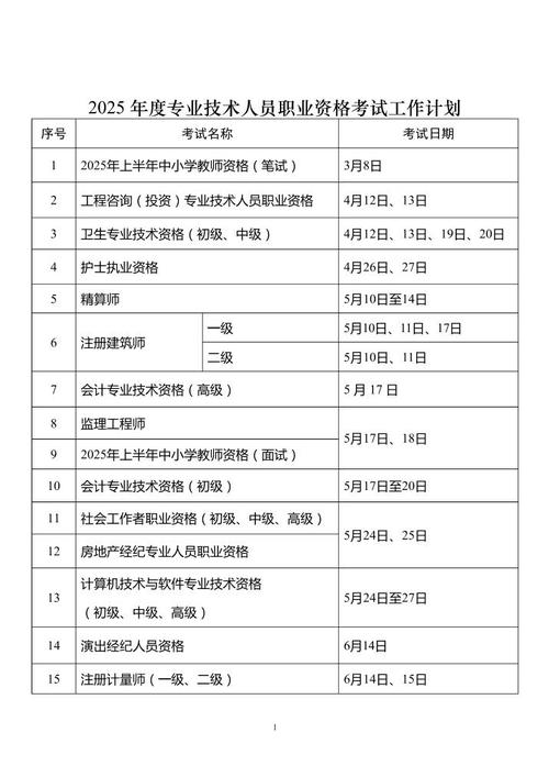 初中数学教资考试何时举行?-图3 初中数学教资考试何时举行?-图3