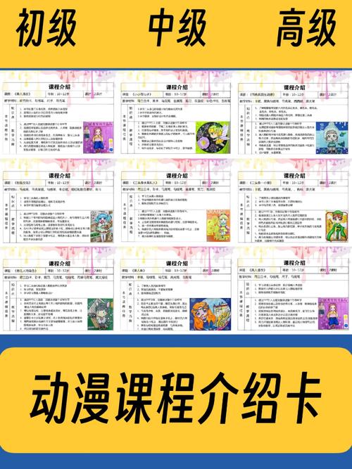 Android小学课程有哪些特色内容？-图2