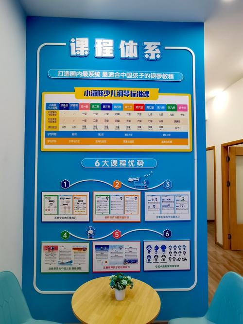 Android小学课程有哪些特色内容？-图1