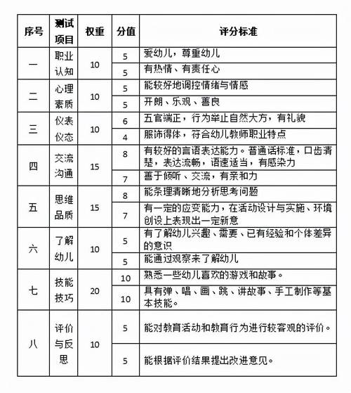 教师资格证报考条件有哪些?-图1 教师资格证报考条件有哪些?-图1
