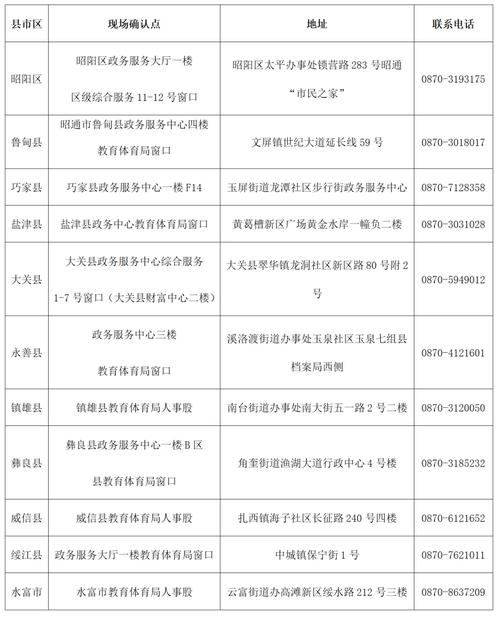 教师资格证报考条件有哪些？-图3