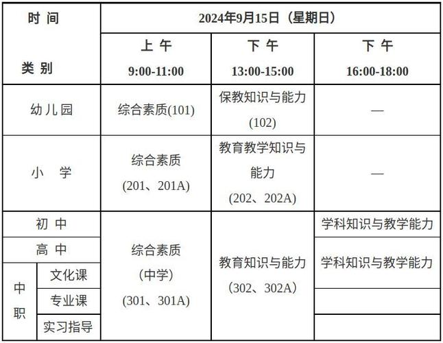 nect中小学教师资格考试网-图2 nect中小学教师资格考试网-图2
