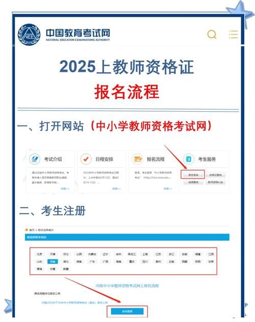 中小学教师资格认定网上报名咋操作?-图2 中小学教师资格认定网上报名咋操作?-图2