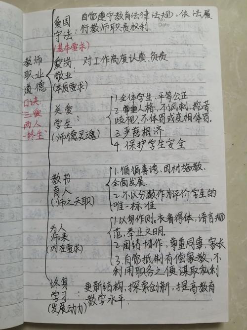 中小学教师职业道德规范考试题考什么？-图3