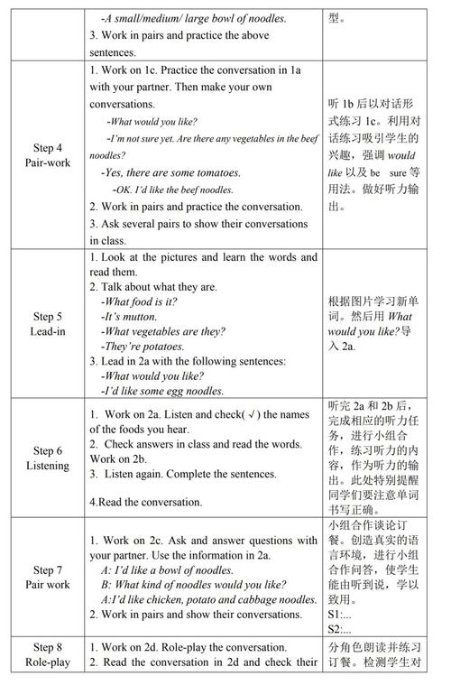 初中英语学科知识与教学能力如何有效融合？-图2