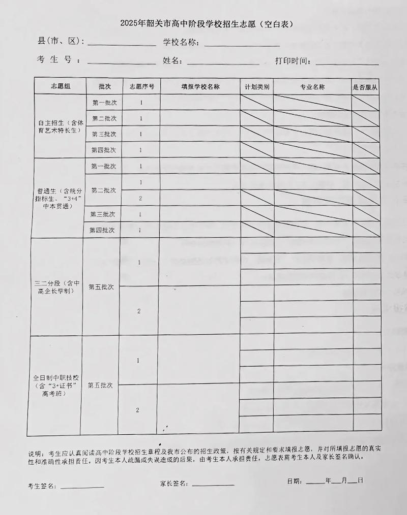 2025韶关高中录取分数线是多少?-图3 2025韶关高中录取分数线是多少?-图3