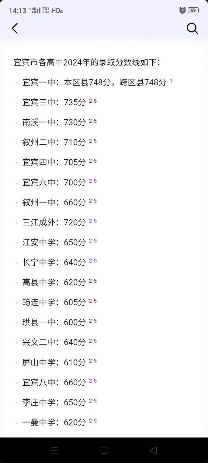 2025宜宾高中录取分数线是多少?-图3 2025宜宾高中录取分数线是多少?-图3