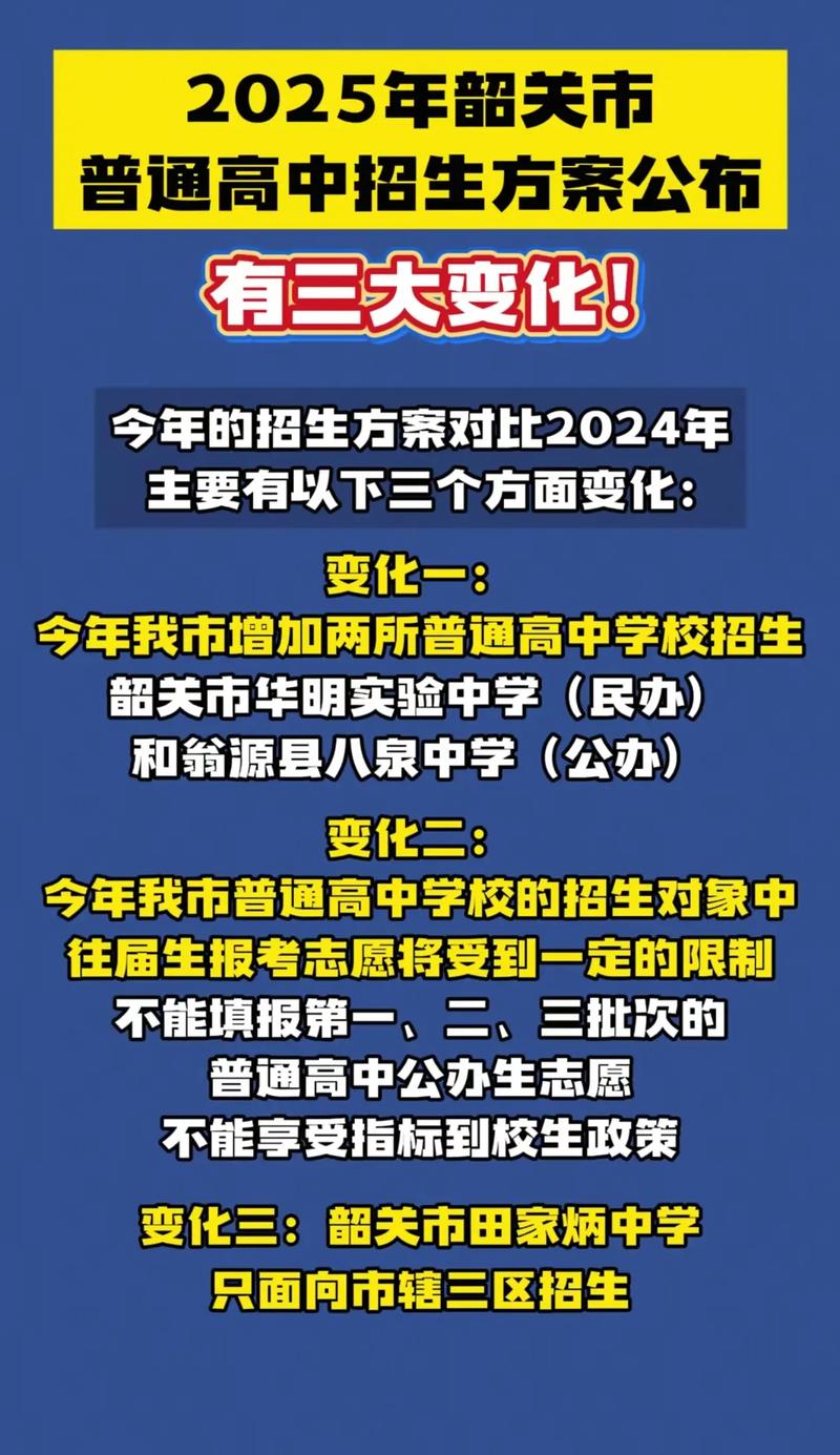 韶关高中录取分数线2025-图1 韶关高中录取分数线2025-图1