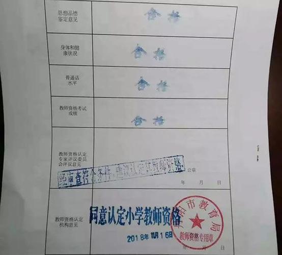 考小学教资需满足哪些具体条件?-图1 考小学教资需满足哪些具体条件?-图1