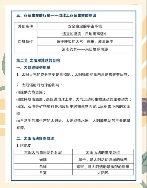 如何提升高中地理学科知识与教学能力？-图3