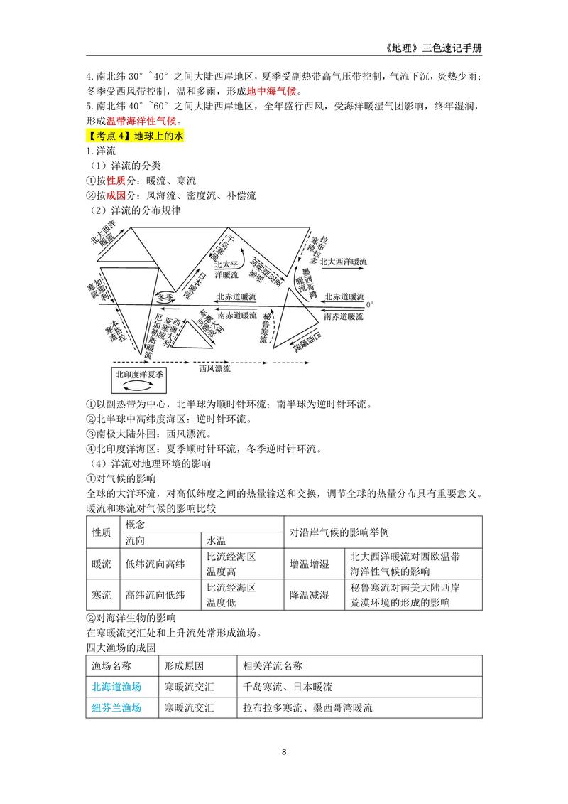 如何提升高中地理学科知识与教学能力?-图1 如何提升高中地理学科知识与教学能力?-图1