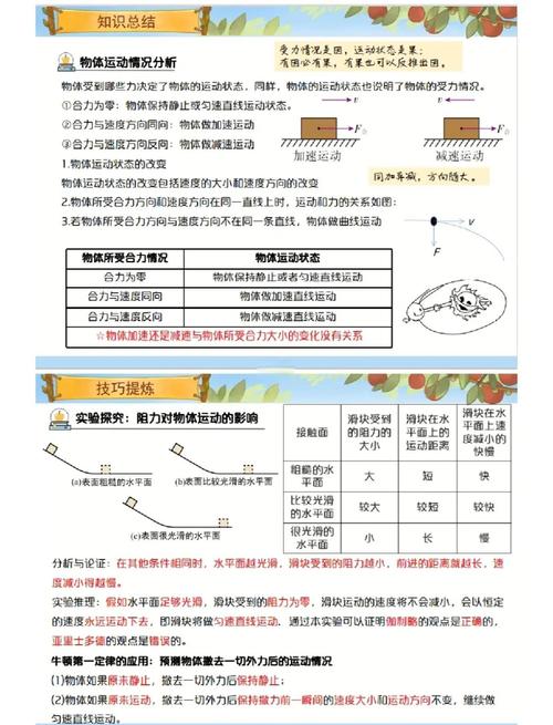 初中物理学科知识与教学能力如何有效结合?-图1 初中物理学科知识与教学能力如何有效结合?-图1