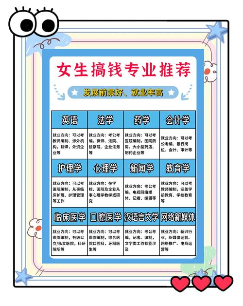 初中毕业女生学什么技术有前途好就业?-图2 初中毕业女生学什么技术有前途好就业?-图2