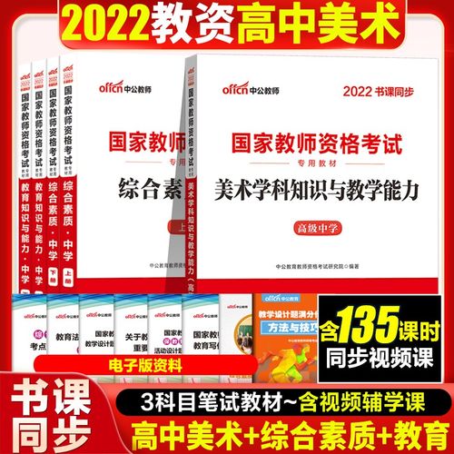 高中美术学科知识与教学能力如何有效融合？-图2