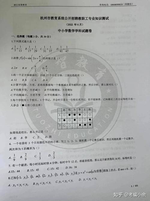 初中数学教资真题考什么?-图1 初中数学教资真题考什么?-图1