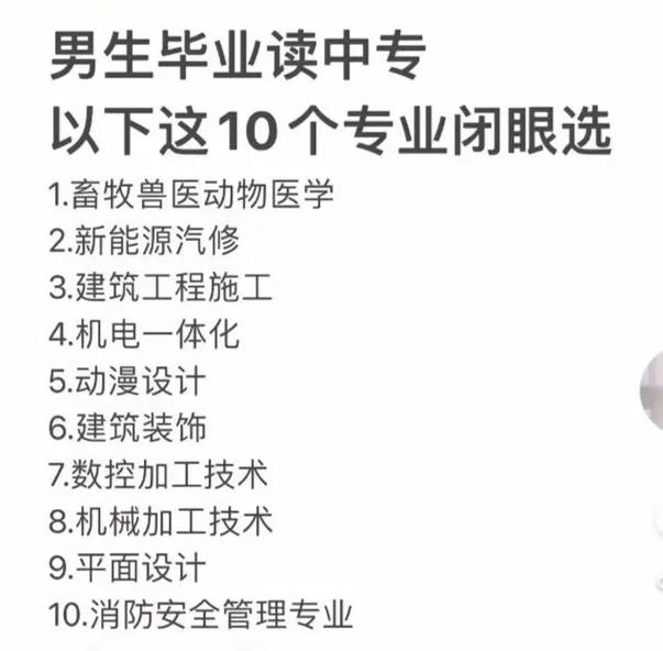 初中男生毕业选什么专业有前景?-图1 初中男生毕业选什么专业有前景?-图1