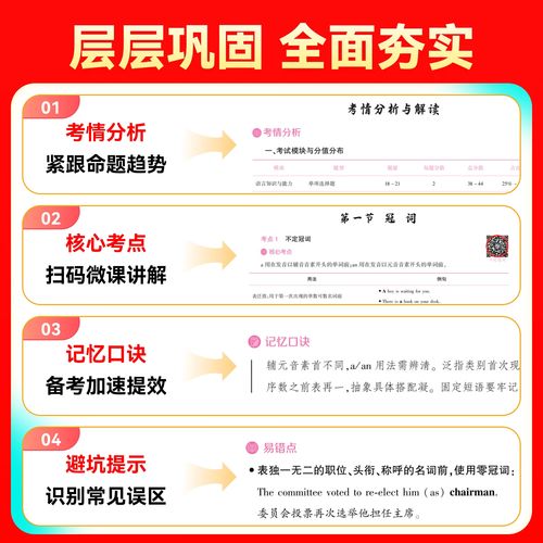 高中英语学科知识与教学能力如何有效结合？-图2