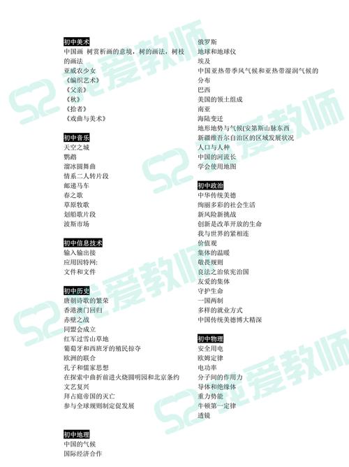 高中数学教师资格证真题难度如何?-图1 高中数学教师资格证真题难度如何?-图1