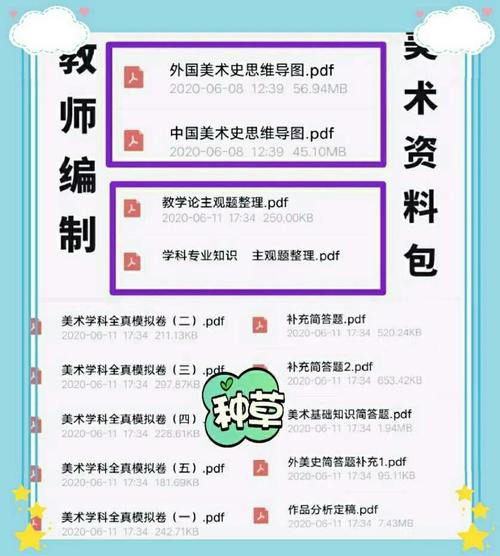 高中美术学科知识与教学能力如何融合实践？-图2