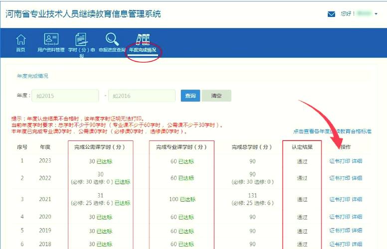河南省中小学继续教育管理平台如何高效使用?-图3 河南省中小学继续教育管理平台如何高效使用?-图3