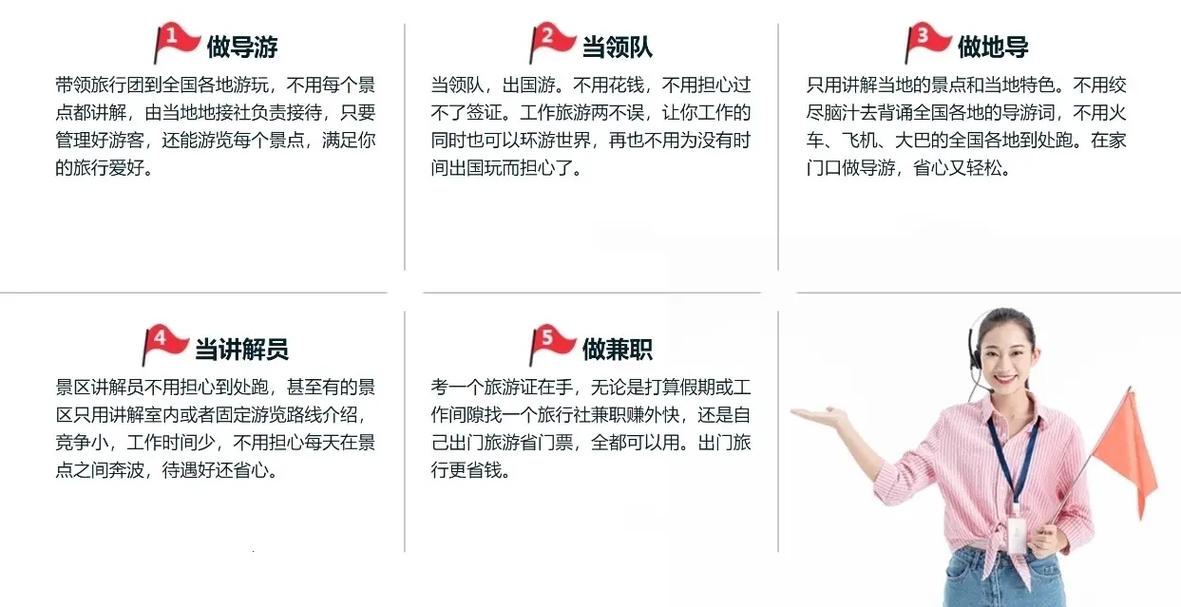 初中毕业能学导游专业吗?门槛高吗?-图2 初中毕业能学导游专业吗?门槛高吗?-图2