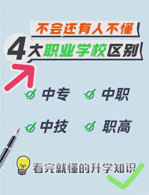 初中读技校,是升中专还是大专?-图2 初中读技校,是升中专还是大专?-图2