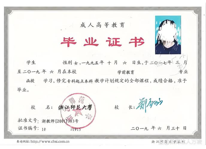 初中毕业能直接报函授本科吗?-图3 初中毕业能直接报函授本科吗?-图3