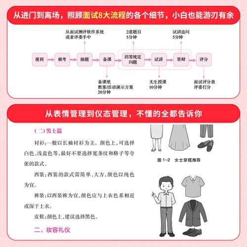 高中信息技术教资面试，试讲/答辩如何准备？-图2