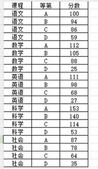 温岭初中2025排名何时出？哪些学校将跃升？-图3