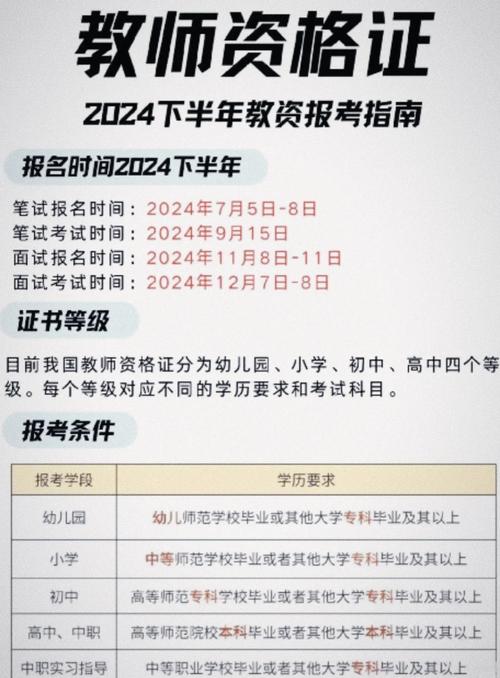 中小学教师资格面试时间何时公布?-图3 中小学教师资格面试时间何时公布?-图3