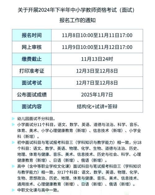 中小学教师资格面试时间何时公布?-图1 中小学教师资格面试时间何时公布?-图1