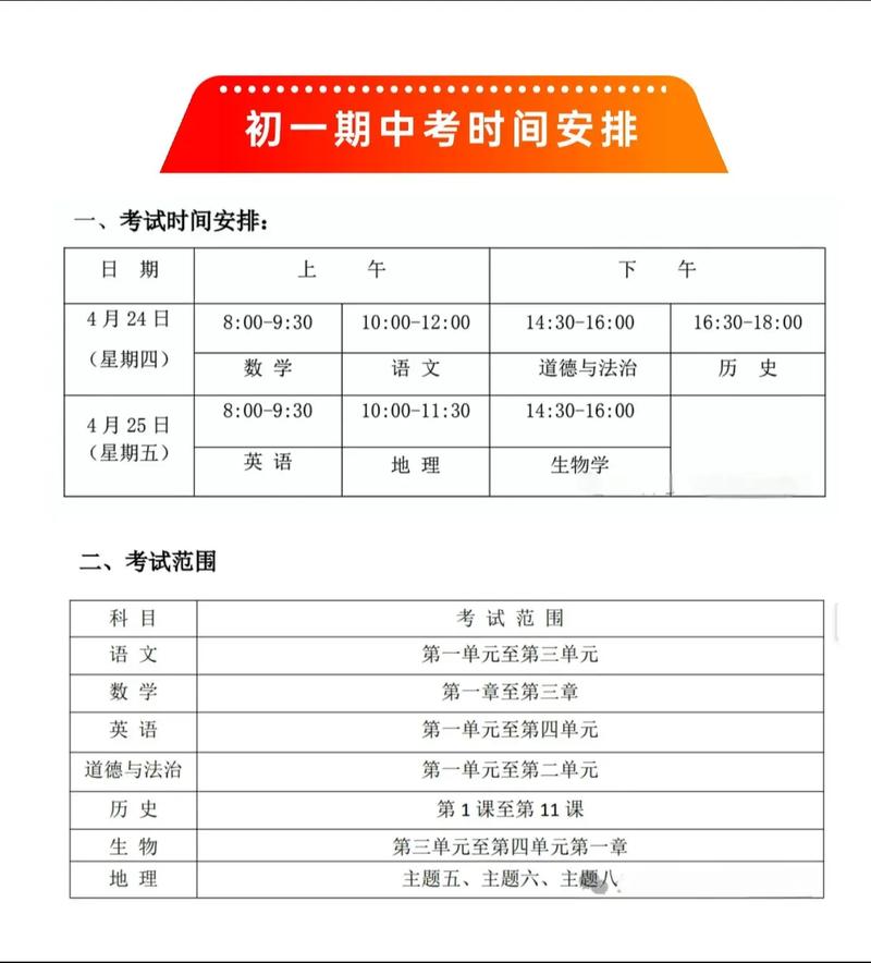 2025襄阳初中报名时间几时开始？-图2